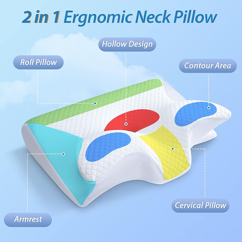 New Memory Foam Cervical Pillo - Memory Foam Orthopedic Pillow Neck Pain review and price
