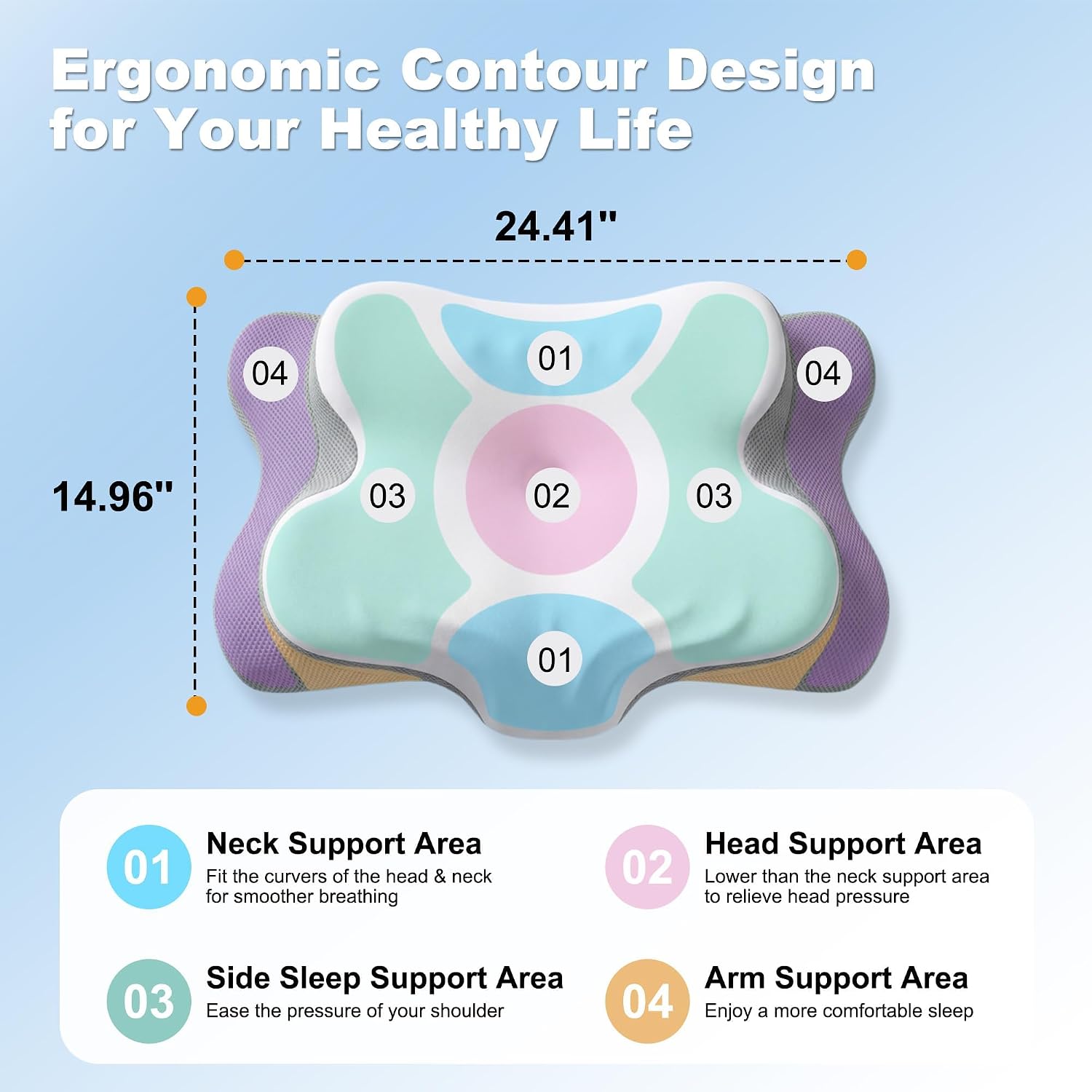 Cervical Neck Pillow for Pain  - Memory Foam Orthopedic Pillow Neck Pain review and price