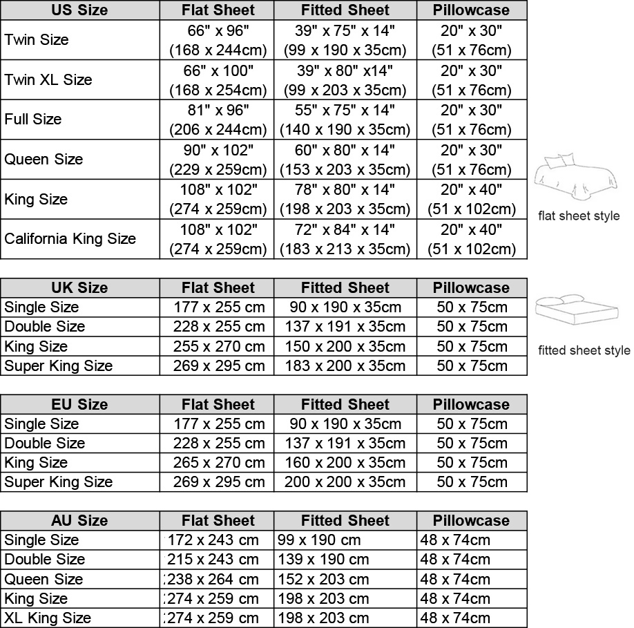 100% Linen Soft Bed Sheets, Qu - Fitted Bed Sheets Deep Pocket review and price