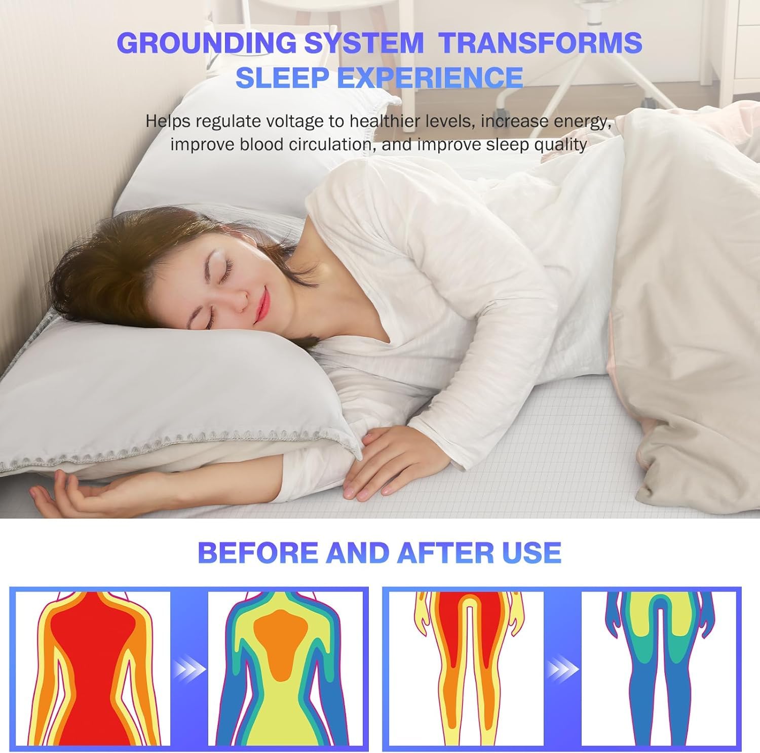 Grounding Sheet 90%Organic Cot - Fitted Bed Sheets Deep Pocket review and price