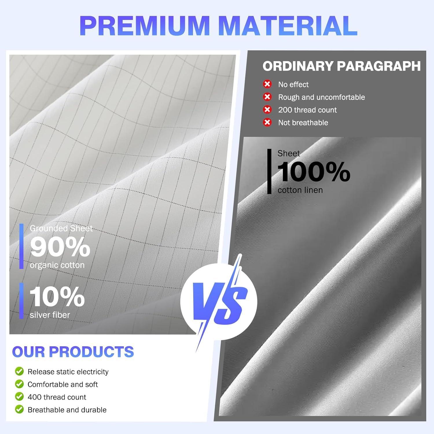 Grounding Sheet 90%Organic Cot - Fitted Bed Sheets Deep Pocket review and price