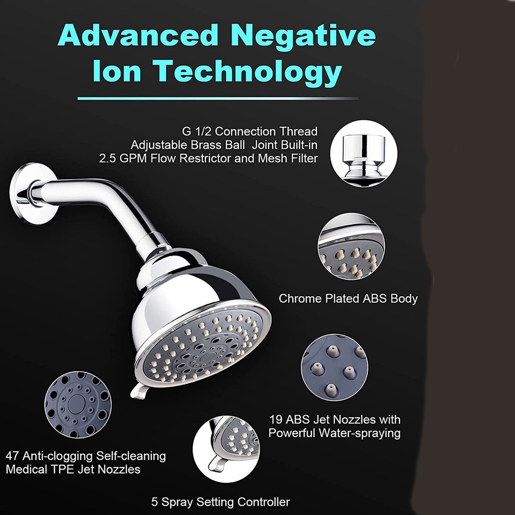 High Pressure Handheld Shower  - High Pressure Shower Head Handheld review and price